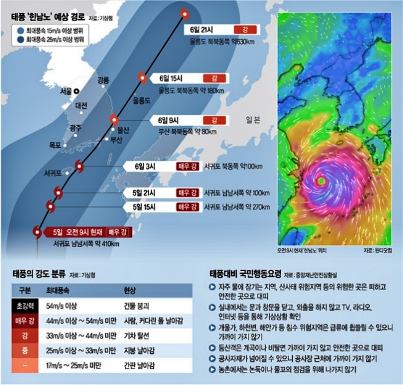 힌남노2.jpg